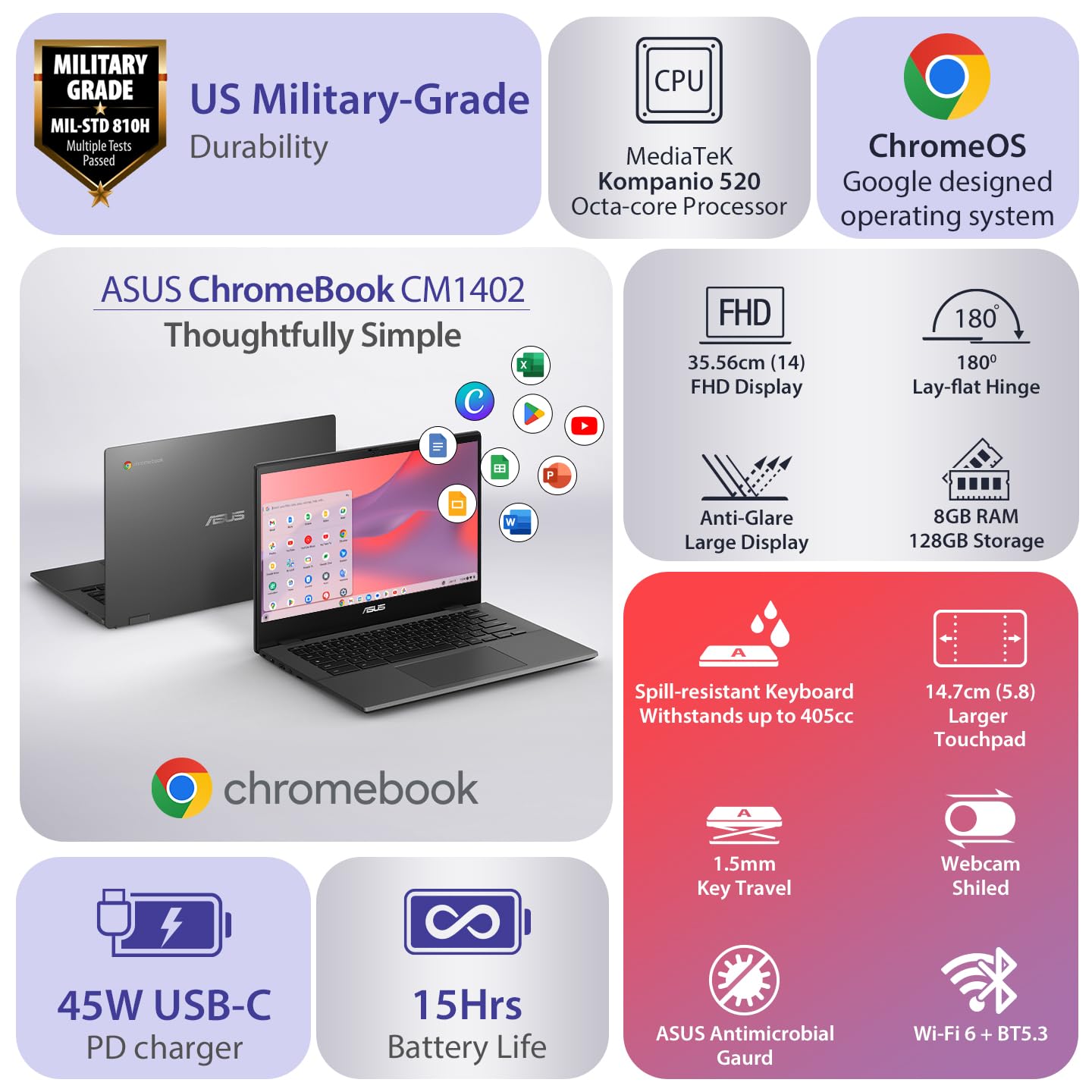 ASUS Chromebook CM14